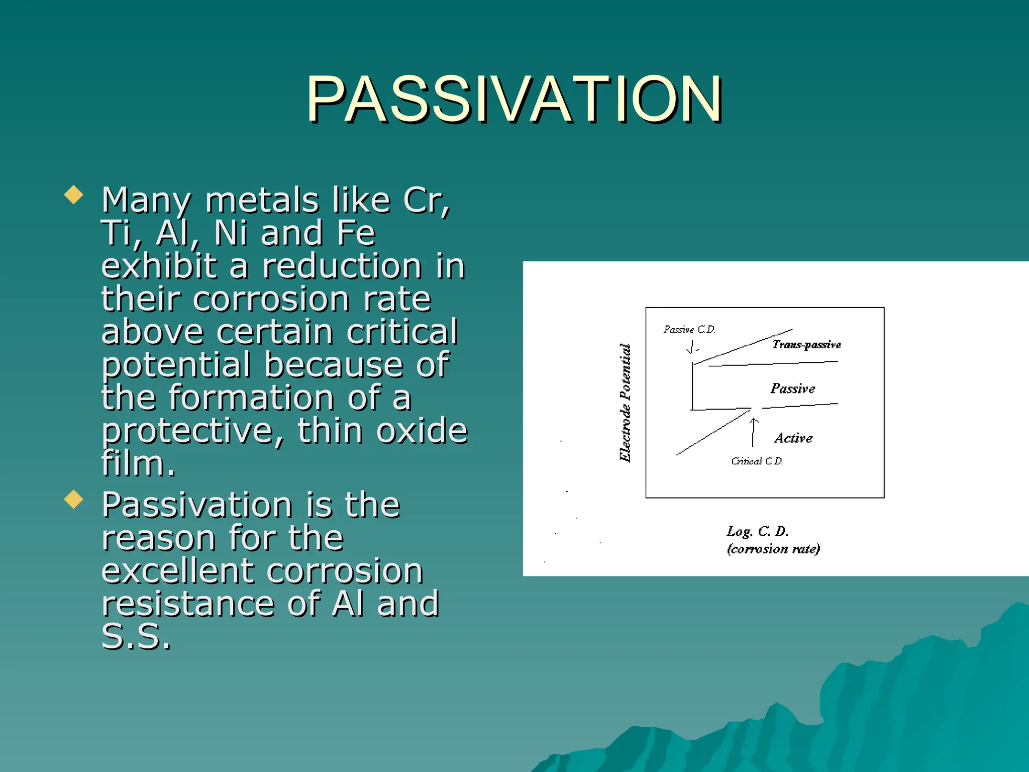 PASSIVATION
PASSIVATION
 Many metals like Cr,
Many metals like Cr,
Ti, Al, Ni and Fe
Ti, Al, Ni and Fe
exhibit a reduction in
exhibit a reduction in
their corrosion rate
their corrosion rate
above certain critical
above certain critical
potential because of
potential because of
the formation of a
the formation of a
protective, thin oxide
protective, thin oxide
film.
film.
 Passivation is the
Passivation is the
reason for the
reason for the
excellent corrosion
excellent corrosion
resistance of Al and
resistance of Al and
S.S.
S.S.
 