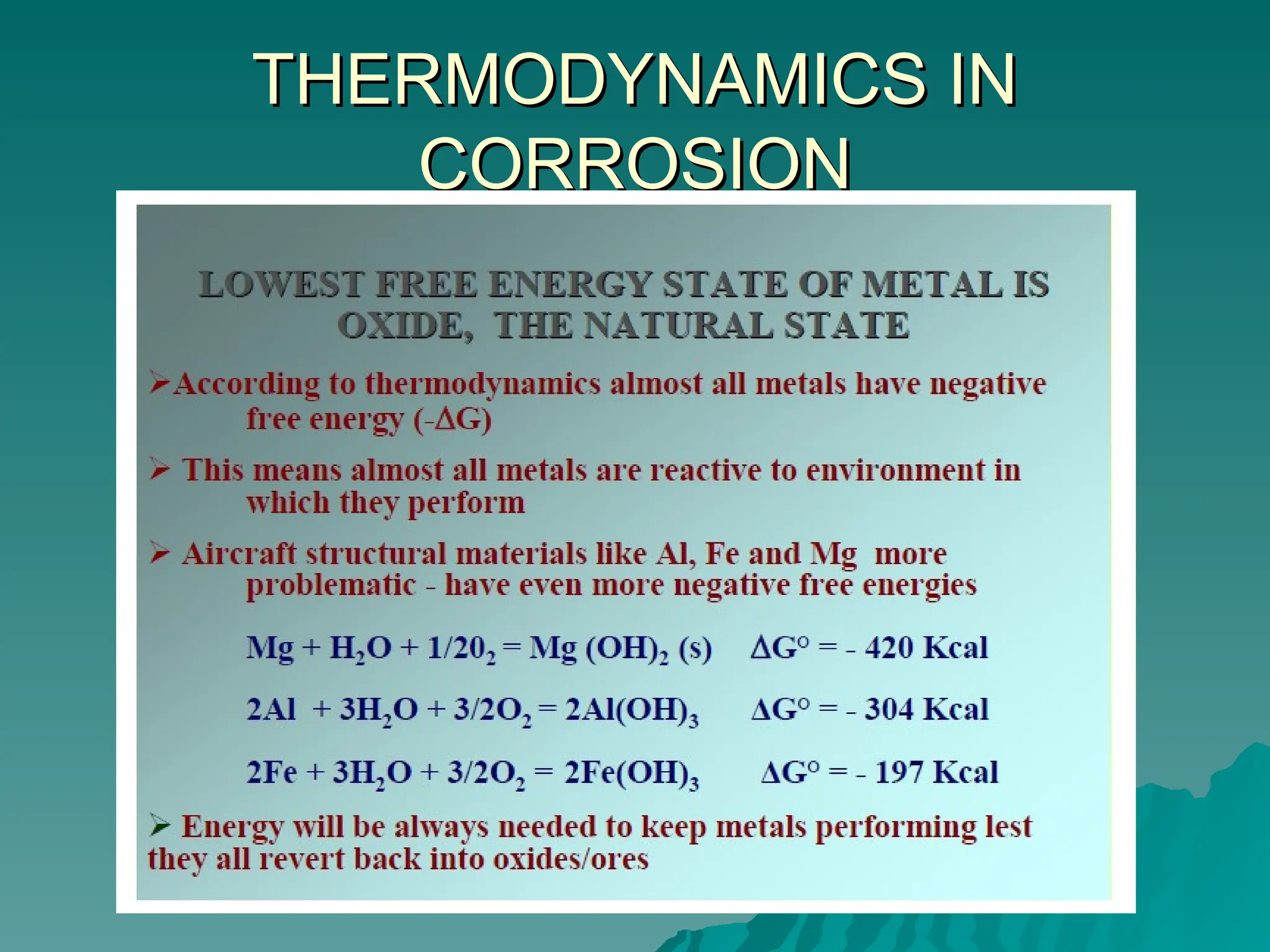 THERMODYNAMICS IN
THERMODYNAMICS IN
CORROSION
CORROSION
 