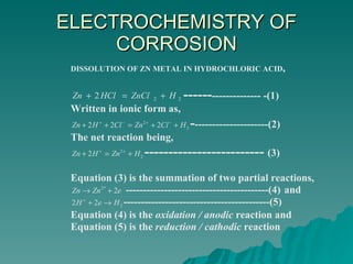ELECTROCHEMISTRY OF CORROSION 