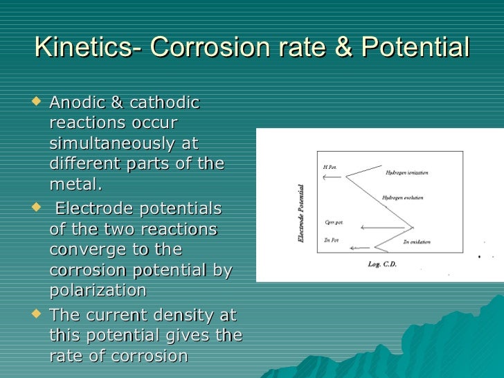 Principles of corrosion