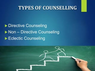 TYPES OF COUNSELLING
 Directive Counseling
 Non – Directive Counseling
 Eclectic Counseling
 
