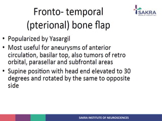 SAKRA INSTITUTE OF NEUROSCIENCES
 