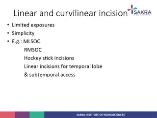 SAKRA INSTITUTE OF NEUROSCIENCES
Linear and curvilinear incision
 