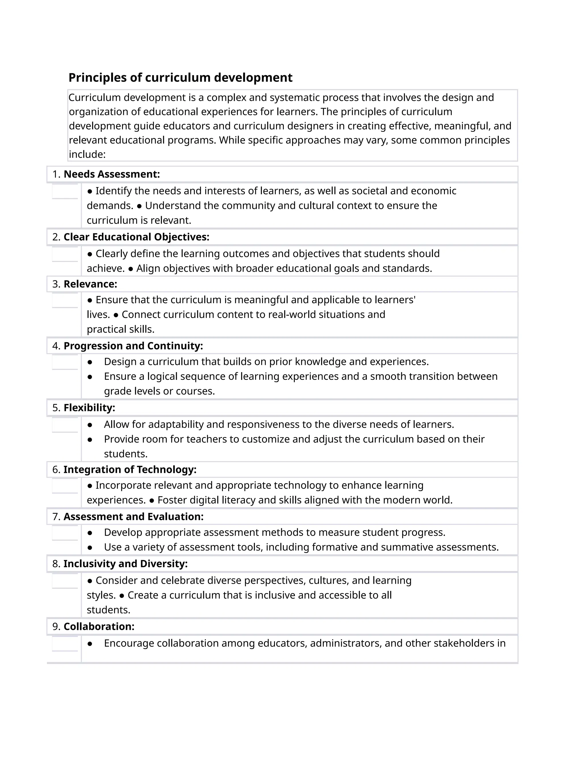 Principles of curriculum development.docx.docx