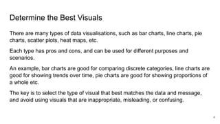 Principles of Data Visualisation Seminar | PDF