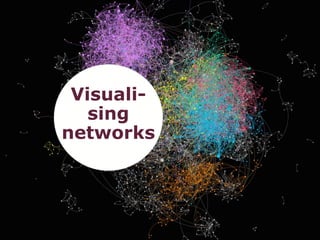 Visuali-
sing
networks
 
