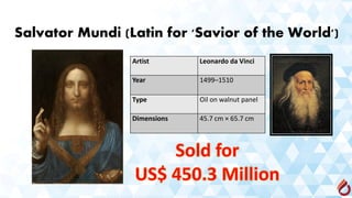 Salvator Mundi (Latin for 'Savior of the World')
Artist Leonardo da Vinci
Year 1499–1510
Type Oil on walnut panel
Dimensions 45.7 cm × 65.7 cm
Sold for
US$ 450.3 Million
 