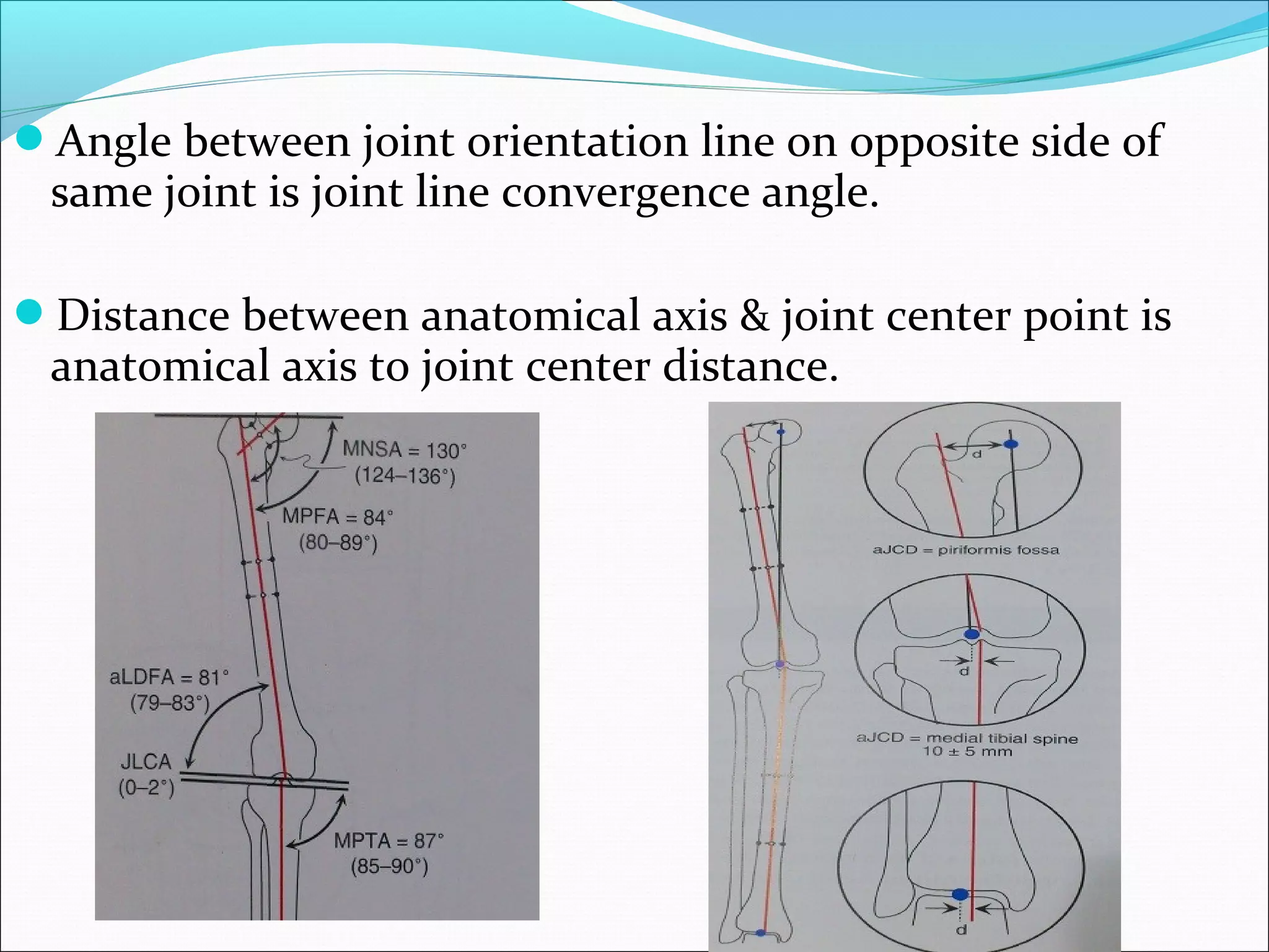 Angle between joint orientation line on opposite side of
same joint is joint line convergence angle.
Distance between anatomical axis & joint center point is
anatomical axis to joint center distance.
 