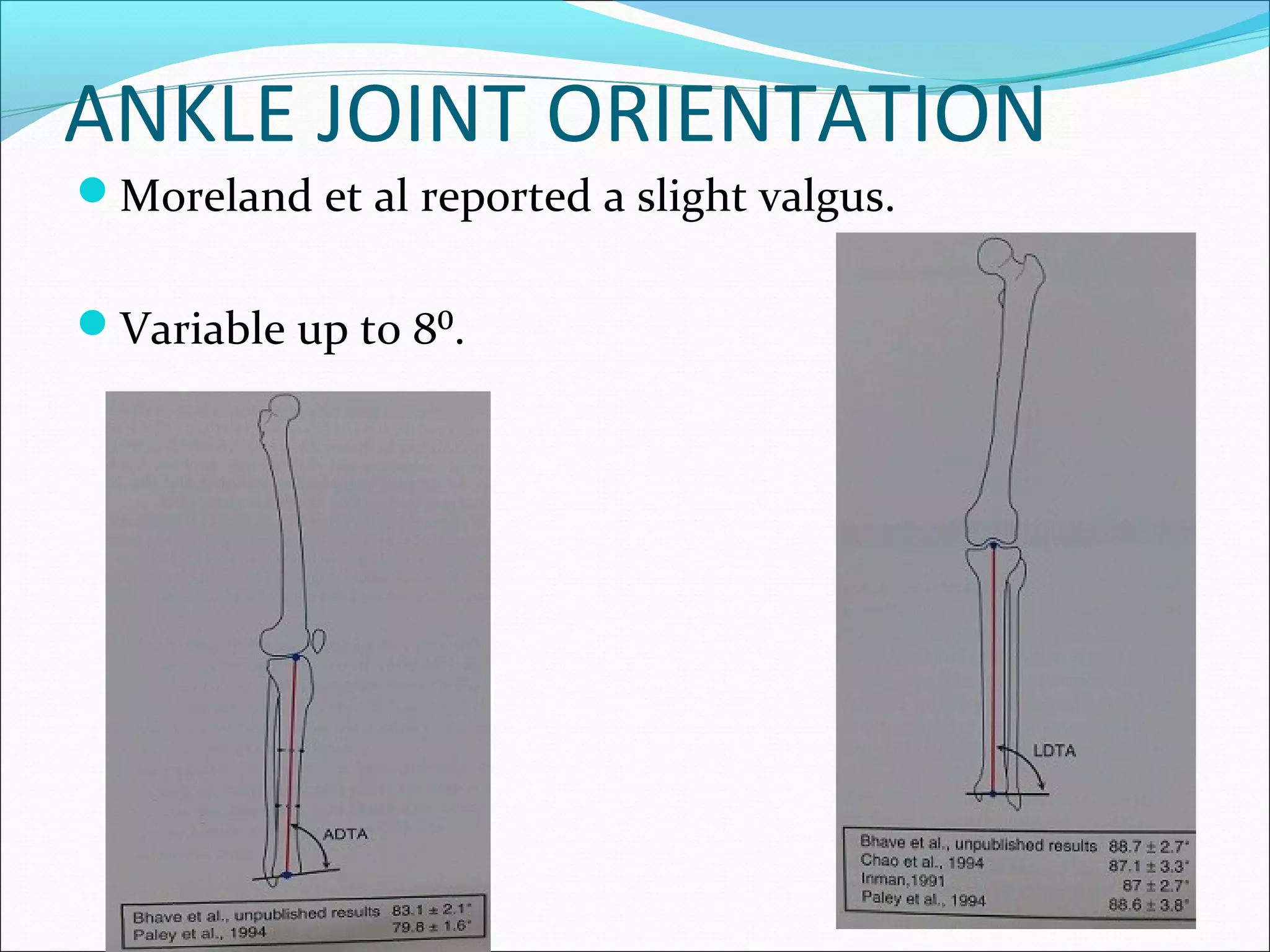ANKLE JOINT ORIENTATION
Moreland et al reported a slight valgus.
Variable up to 8⁰.
 