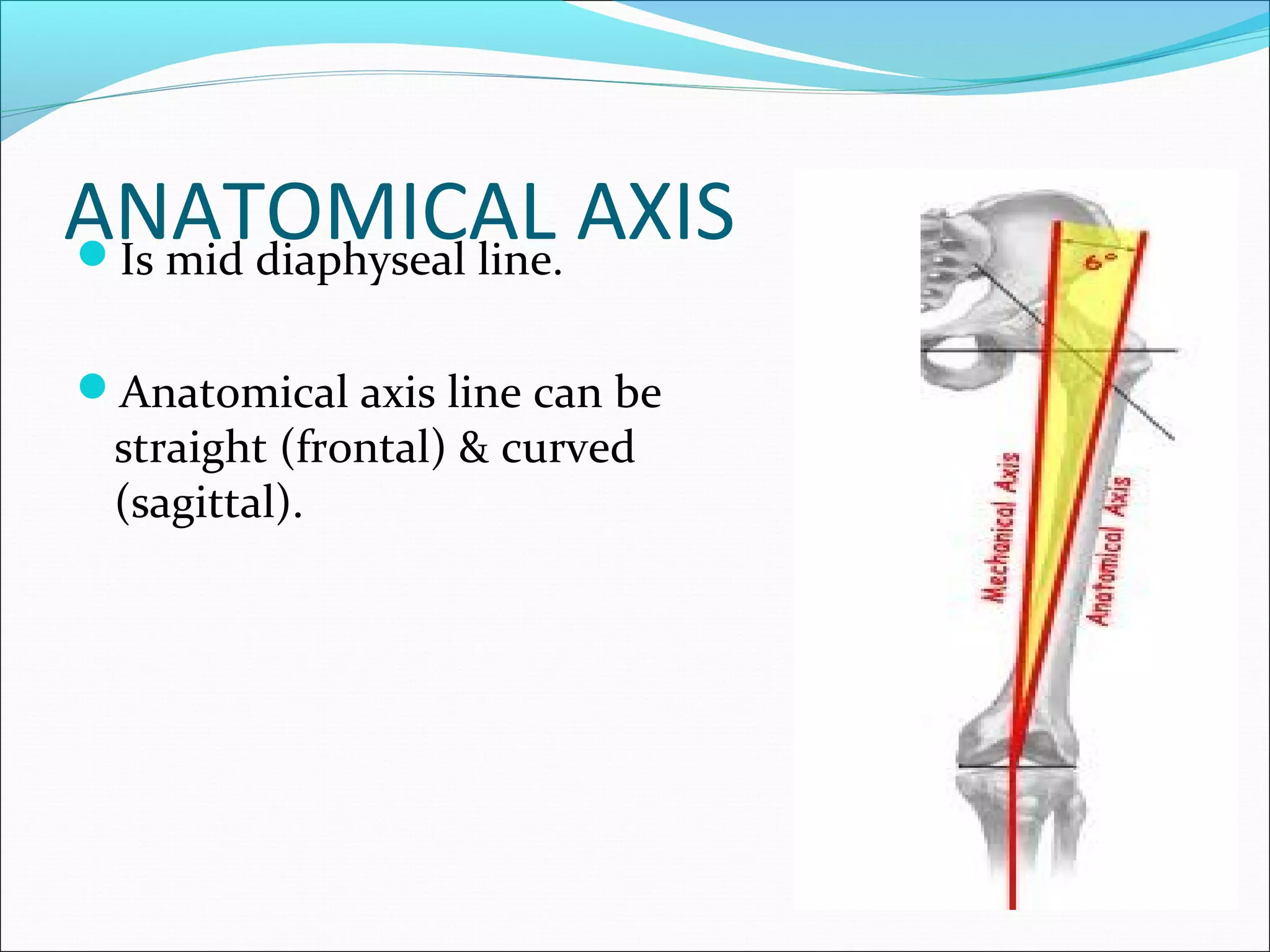 ANATOMICAL AXISIs mid diaphyseal line.
Anatomical axis line can be
straight (frontal) & curved
(sagittal).
 