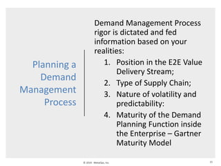 Principles of Demand Management | PPTX