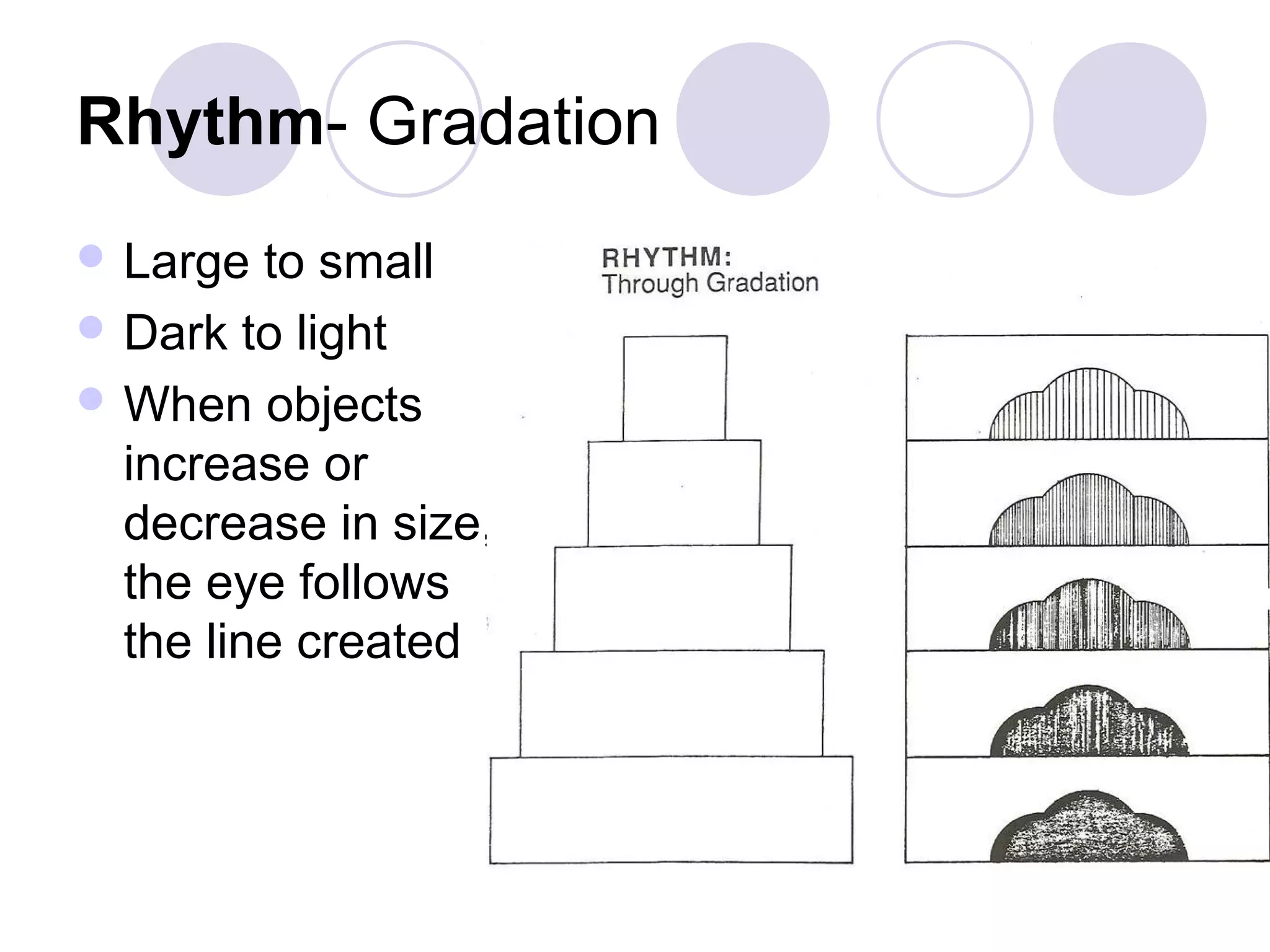 Rhythm- Gradation
 Large  to small
 Dark to light
 When objects
  increase or
  decrease in size,
  the eye follows
  the line created
 