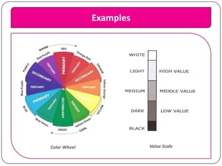 Examples

Color Wheel

Value Scale

 