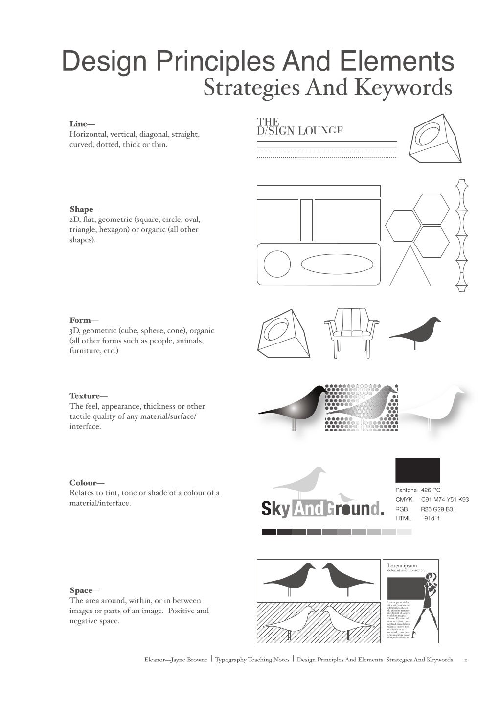 Design Principles And Elements Strategies And Keywords