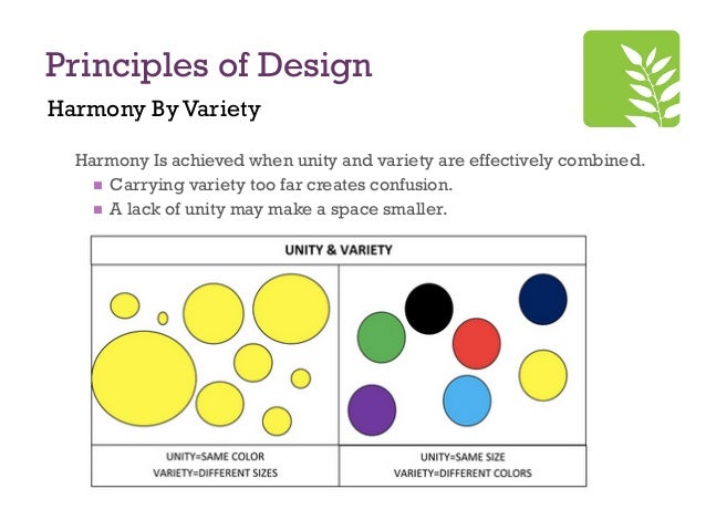 Principles Of Art And Design Harmony : Principles of design