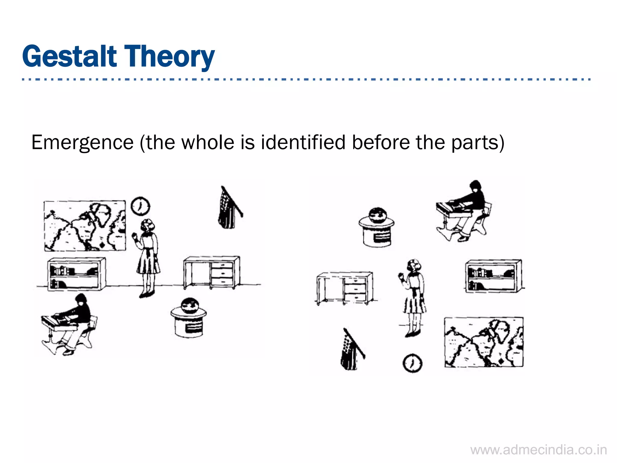 Gestalt Theory
Emergence (the whole is identified before the parts)
www.admecindia.co.in
 