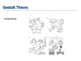 Gestalt Theory
Invariance
 
