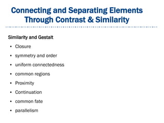 Connecting and Separating Elements
Through Contrast & Similarity
Similarity and Gestalt
● Closure
● symmetry and order
● uniform connectedness
● common regions
● Proximity
● Continuation
● common fate
● parallelism
 