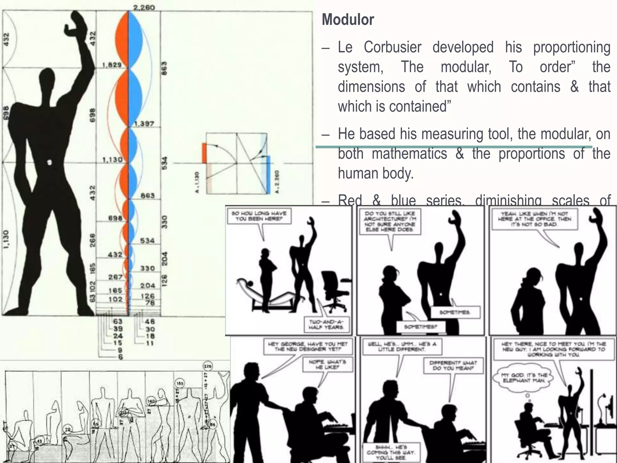 Modulor
– Le Corbusier developed his proportioning
system, The modular, To order” the
dimensions of that which contains & that
which is contained”
– He based his measuring tool, the modular, on
both mathematics & the proportions of the
human body.
– Red & blue series, diminishing scales of
dimensions were related to the stature of the
human figure.
 