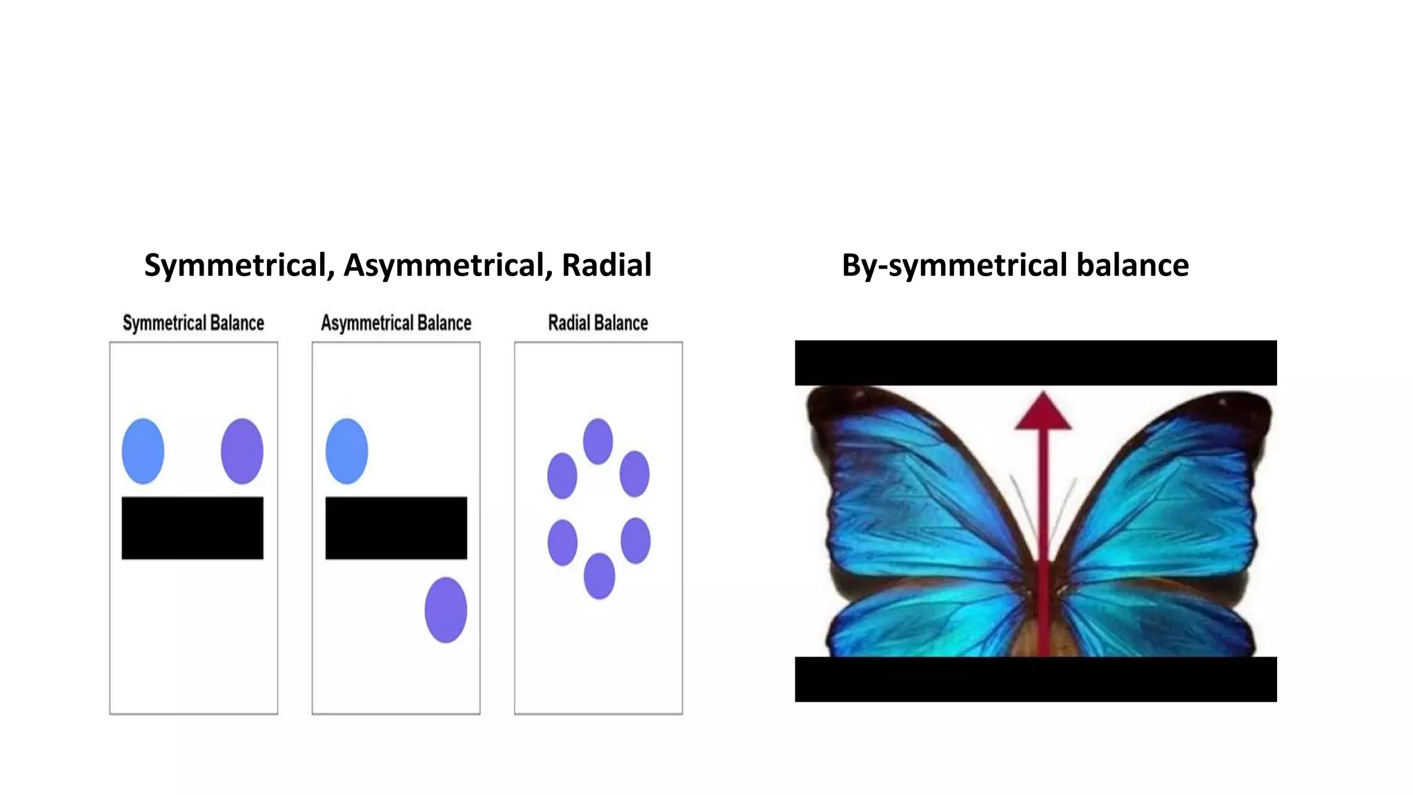 Symmetrical, Asymmetrical, Radial By-symmetrical balance
 