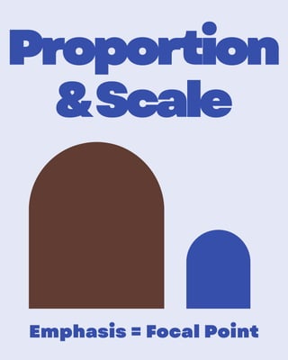 5 BASIC PRINCIPLES OF DESIGN WHICH EVERY DESIGNER FOLLOWS | PDF