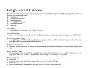 Comprehensive Architectural Design Process for Coastal Cafeteria ...