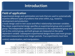 Principles of design of experiments (doe)20 5-2014 | PPTX
