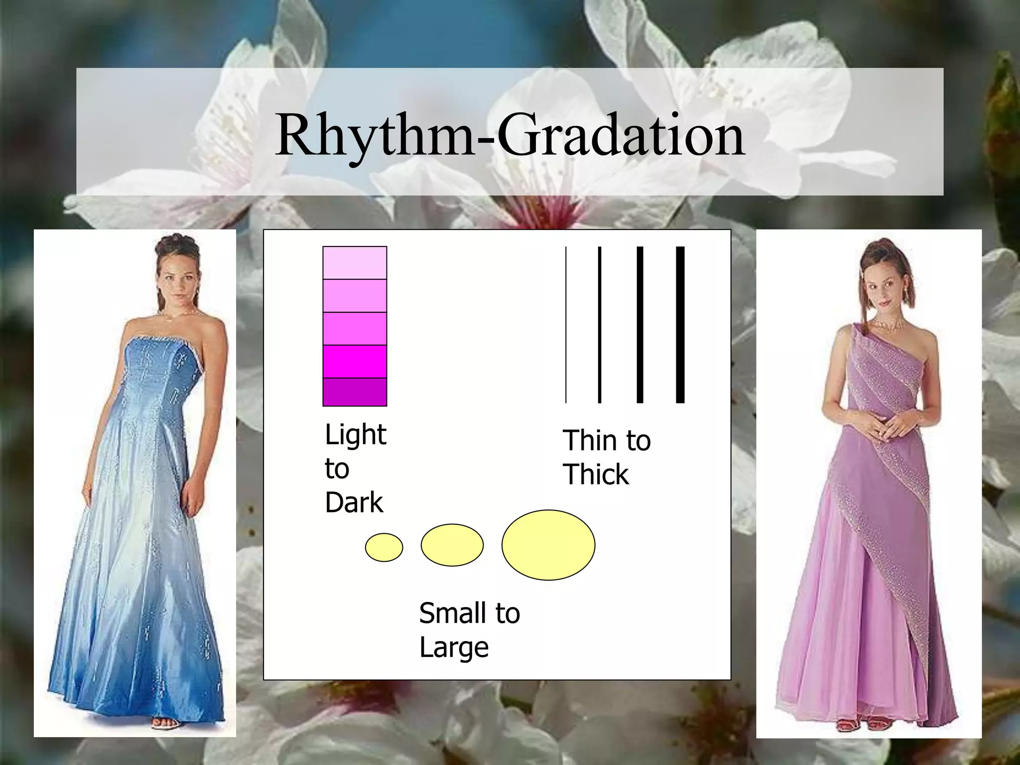 Rhythm-Gradation
Light
to
Dark
Thin to
Thick
Small to
Large
 