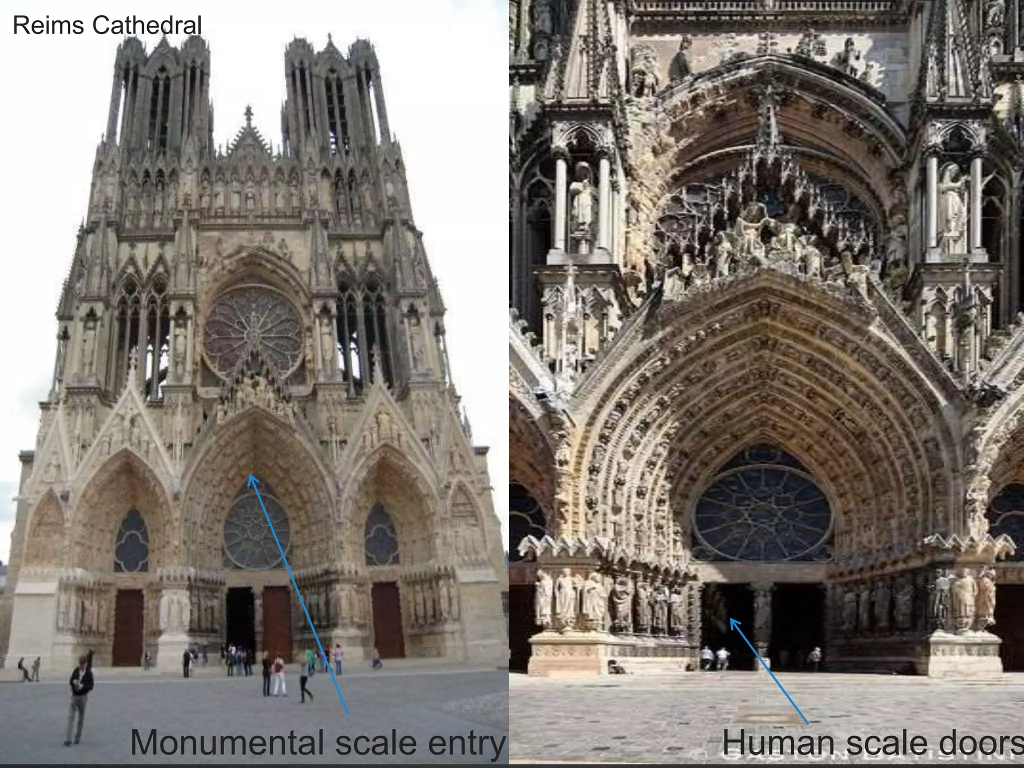 Reims Cathedral
Human scale doorsMonumental scale entry
 