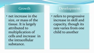 Growth
• net increase in the
size, or mass of the
tissue. It is largely
attributed to
multiplication of
cells and increase in
the intracellular
substance.
Development
• refers to progressive
increase in skill and
capacity, though its
rate varies from one
child to another
 