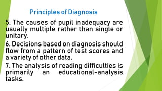 Principle visual data 7
