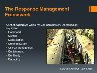 The Response Management
Framework
A set of principles which provide a framework for managing
any event.
• Command
• Control
• Coordination
• Communication
• Clinical Management
• Containment
• Continuity
• Capability
Clapham Junction Train Crash
 