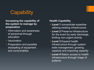 Capability
Increasing the capability of
the system to manage by
preparation
• Information and awareness
of personnel through
education
• Vaccination
• Preparation and possible
stockpiling of equipment
and consumables.
Health Capability
• Level 1 concentrate expertise
utilising existing infrastructure
• Level 2 Preserve infrastructure
for the event by early discharge,
limiting non-urgent activity
• Level 3 Expand health
infrastructure through system
wide management, growing
capacity and importing capacity
• Level 4 Ration access to health
infrastructure through triage of
patients
 