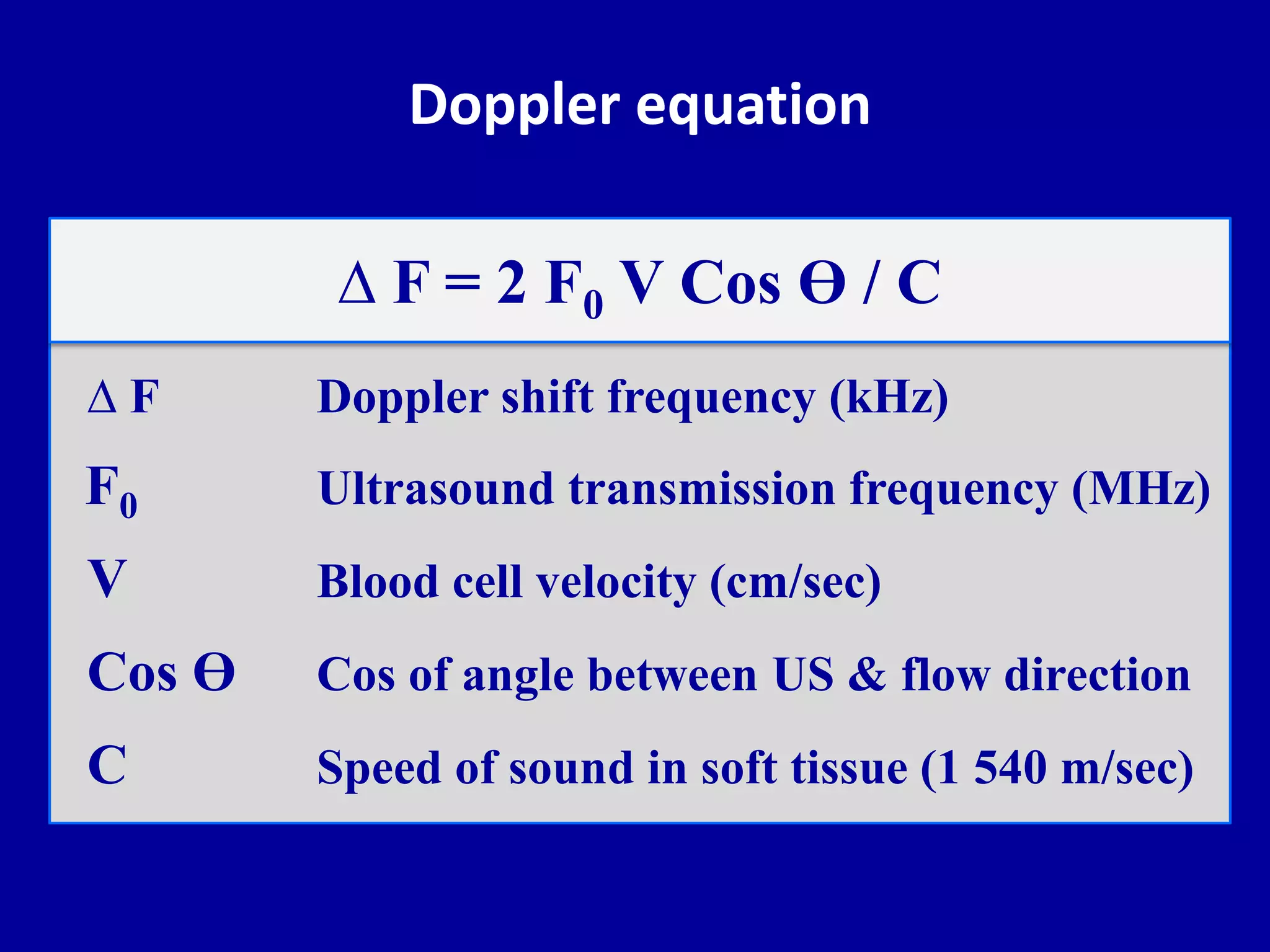 Doppler equation
∆ F Doppler shift frequency (kHz)
F0 Ultrasound transmission frequency (MHz)
V Blood cell velocity (cm/sec)
Cos Ө Cos of angle between US & flow direction
C Speed of sound in soft tissue (1 540 m/sec)
∆ F = 2 F0 V Cos Ө / C
 