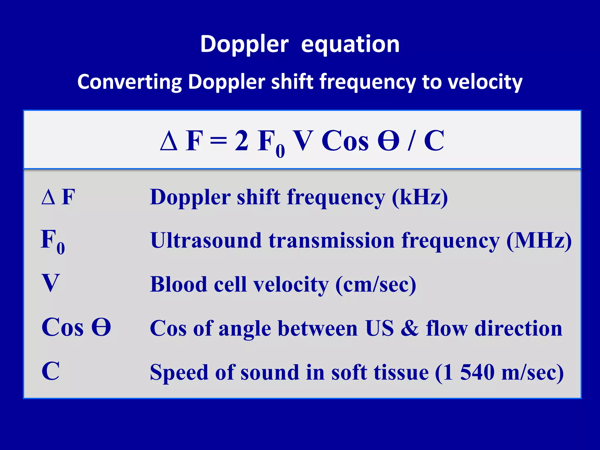 Doppler equation
Converting Doppler shift frequency to velocity
∆ F Doppler shift frequency (kHz)
F0 Ultrasound transmission frequency (MHz)
V Blood cell velocity (cm/sec)
Cos Ө Cos of angle between US & flow direction
C Speed of sound in soft tissue (1 540 m/sec)
∆ F = 2 F0 V Cos Ө / C
 