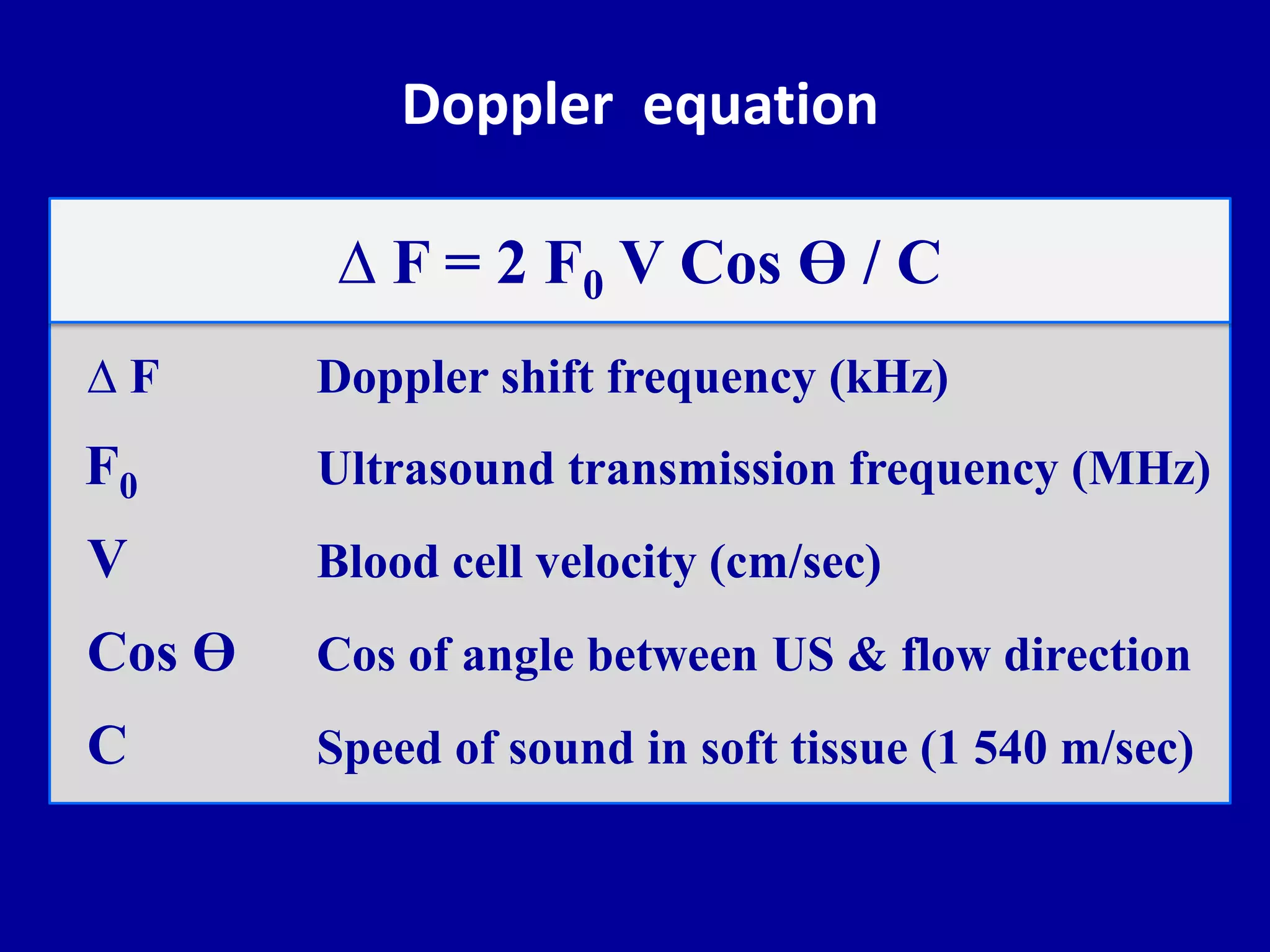 Doppler equation
∆ F Doppler shift frequency (kHz)
F0 Ultrasound transmission frequency (MHz)
V Blood cell velocity (cm/sec)
Cos Ө Cos of angle between US & flow direction
C Speed of sound in soft tissue (1 540 m/sec)
∆ F = 2 F0 V Cos Ө / C
 