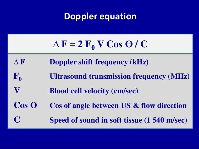 Principles of Doppler ultrasound