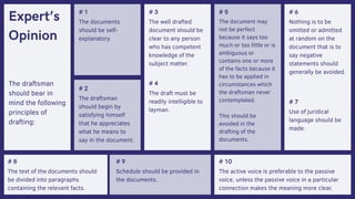 The draftsman
should bear in
mind the following
principles of
drafting:
The documents
should be self-
explanatory
The draftsman
should begin by
satisfying himself
that he appreciates
what he means to
say in the document.
The well drafted
document should be
clear to any person
who has competent
knowledge of the
subject matter.
The draft must be
readily intelligible to
layman.
Nothing is to be
omitted or admitted
at random on the
document that is to
say negative
statements should
generally be avoided.
Use of juridical
language should be
made.
The document may
not be perfect
because it says too
much or too little or is
ambiguous or
contains one or more
of the facts because it
has to be applied in
circumstances which
the draftsman never
contemplated.
This should be
avoided in the
drafting of the
documents.
The text of the documents should
be divided into paragraphs
containing the relevant facts.
Schedule should be provided in
the documents.
The active voice is preferable to the passive
voice, unless the passive voice in a particular
connection makes the meaning more clear.
 