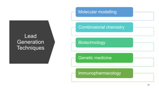 PRINCIPLES OF DRUG DISCOVERY & DEVELOPMENT.pptx