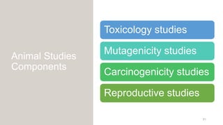 PRINCIPLES OF DRUG DISCOVERY & DEVELOPMENT.pptx