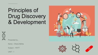 Principles of
Drug Discovery
& Development
Presented by…
Name – Dhara Mehta
Subject – PDTT
UNIT - 1
 