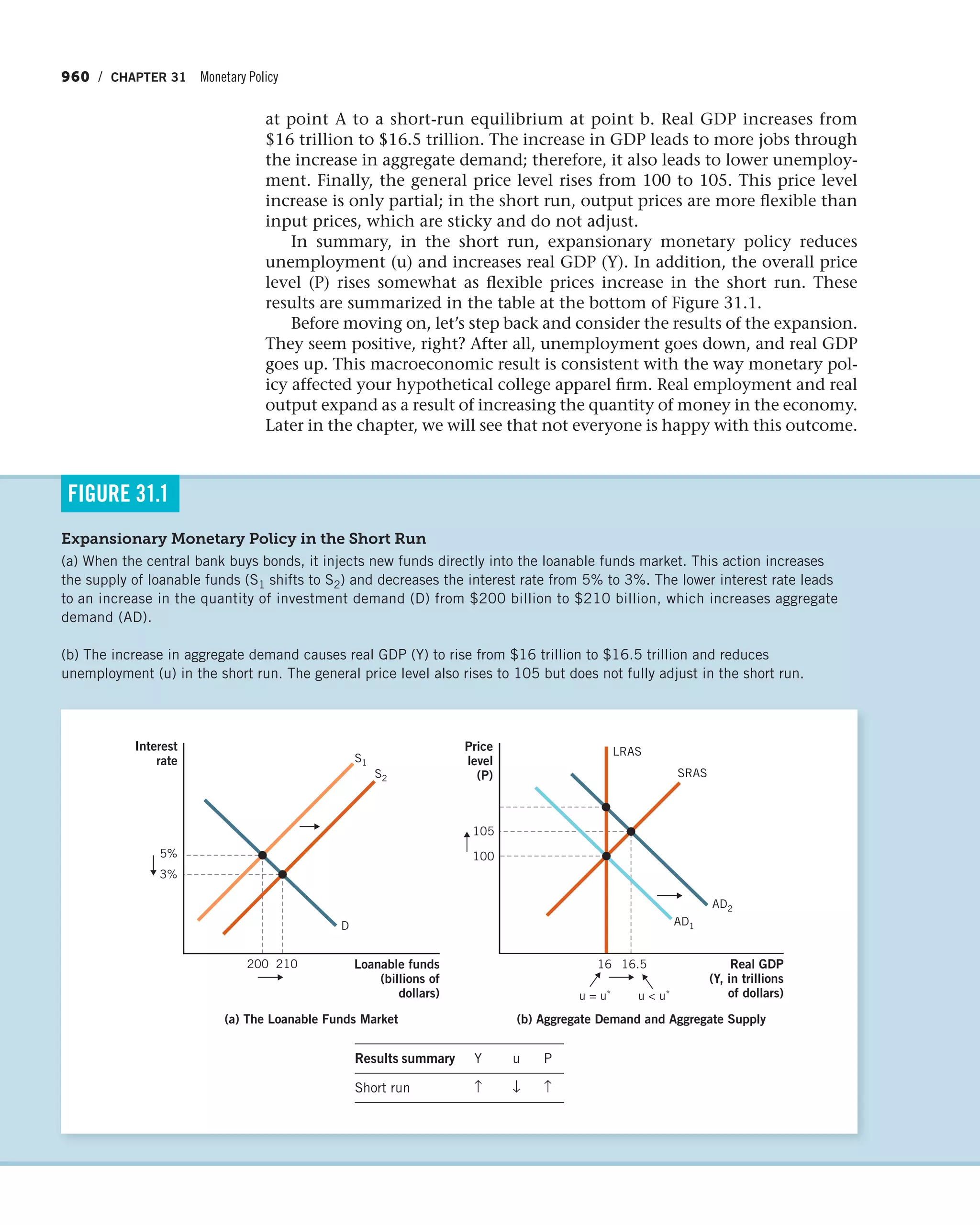 Principles of economics