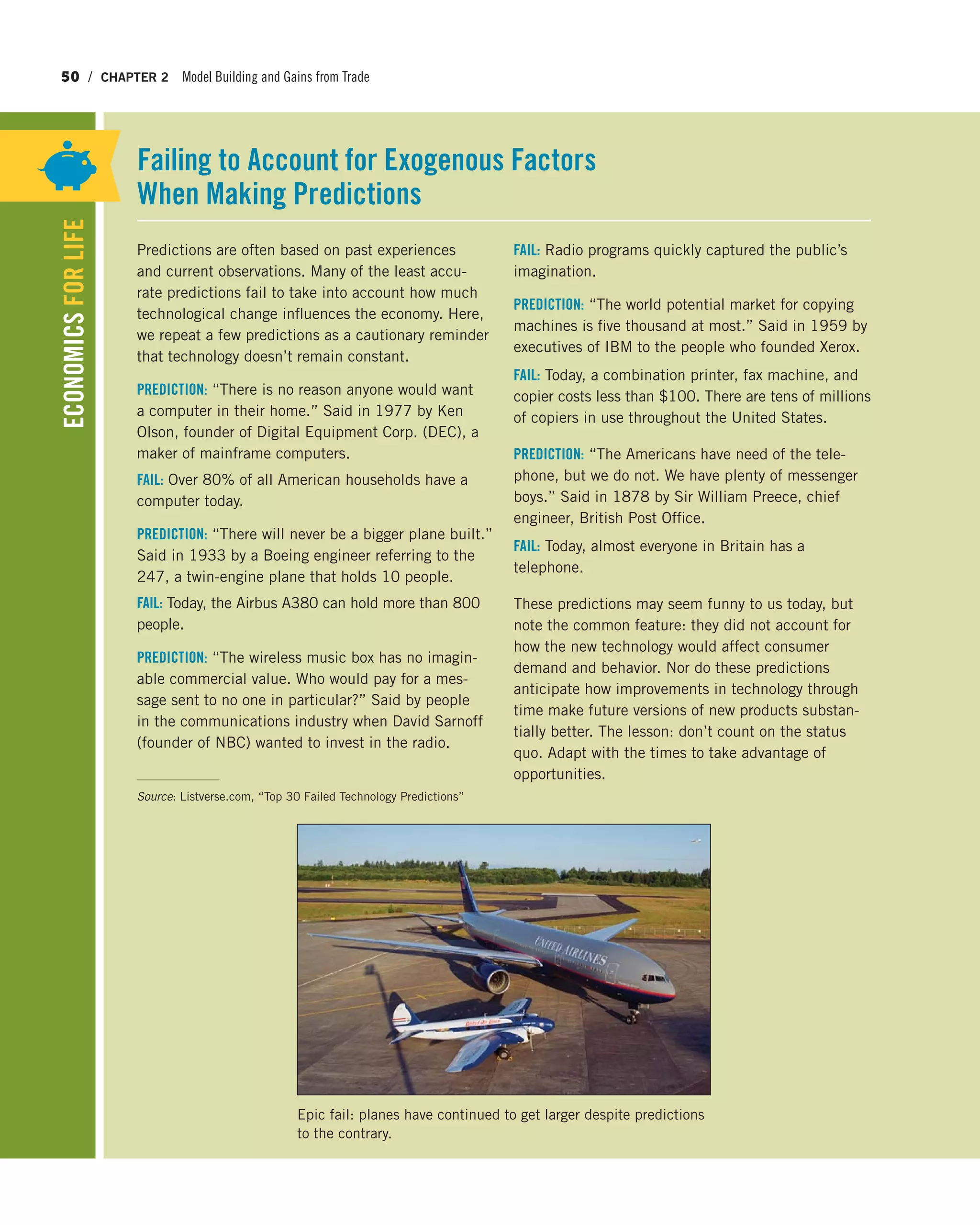 50 / CHAPTER 2 Model Building and Gains from TradeECONOMICSFORLIFE
Predictions are often based on past experiences
and current observations. Many of the least accu-
rate predictions fail to take into account how much
technological change influences the economy. Here,
we repeat a few predictions as a cautionary reminder
that technology doesn’t remain constant.
PREDICTION: “There is no reason anyone would want
a computer in their home.” Said in 1977 by Ken
Olson, founder of Digital Equipment Corp. (DEC), a
maker of mainframe computers.
FAIL: Over 80% of all American households have a
computer today.
PREDICTION: “There will never be a bigger plane built.”
Said in 1933 by a Boeing engineer referring to the
247, a twin-engine plane that holds 10 people.
FAIL: Today, the Airbus A380 can hold more than 800
people.
PREDICTION: “The wireless music box has no imagin-
able commercial value. Who would pay for a mes-
sage sent to no one in particular?” Said by people
in the communications industry when David Sarnoff
(founder of NBC) wanted to invest in the radio.
FAIL: Radio programs quickly captured the public’s
imagination.
PREDICTION: “The world potential market for copying
machines is five thousand at most.” Said in 1959 by
executives of IBM to the people who founded Xerox.
FAIL: Today, a combination printer, fax machine, and
copier costs less than $100. There are tens of millions
of copiers in use throughout the United States.
PREDICTION: “The Americans have need of the tele-
phone, but we do not. We have plenty of messenger
boys.” Said in 1878 by Sir William Preece, chief
engineer, British Post Office.
FAIL: Today, almost everyone in Britain has a
telephone.
These predictions may seem funny to us today, but
note the common feature: they did not account for
how the new technology would affect consumer
demand and behavior. Nor do these predictions
anticipate how improvements in technology through
time make future versions of new products substan-
tially better. The lesson: don’t count on the status
quo. Adapt with the times to take advantage of
opportunities.
Failing to Account for Exogenous Factors
When Making Predictions
Source: Listverse.com, “Top 30 Failed Technology Predictions”
Epic fail: planes have continued to get larger despite predictions
to the contrary.
 