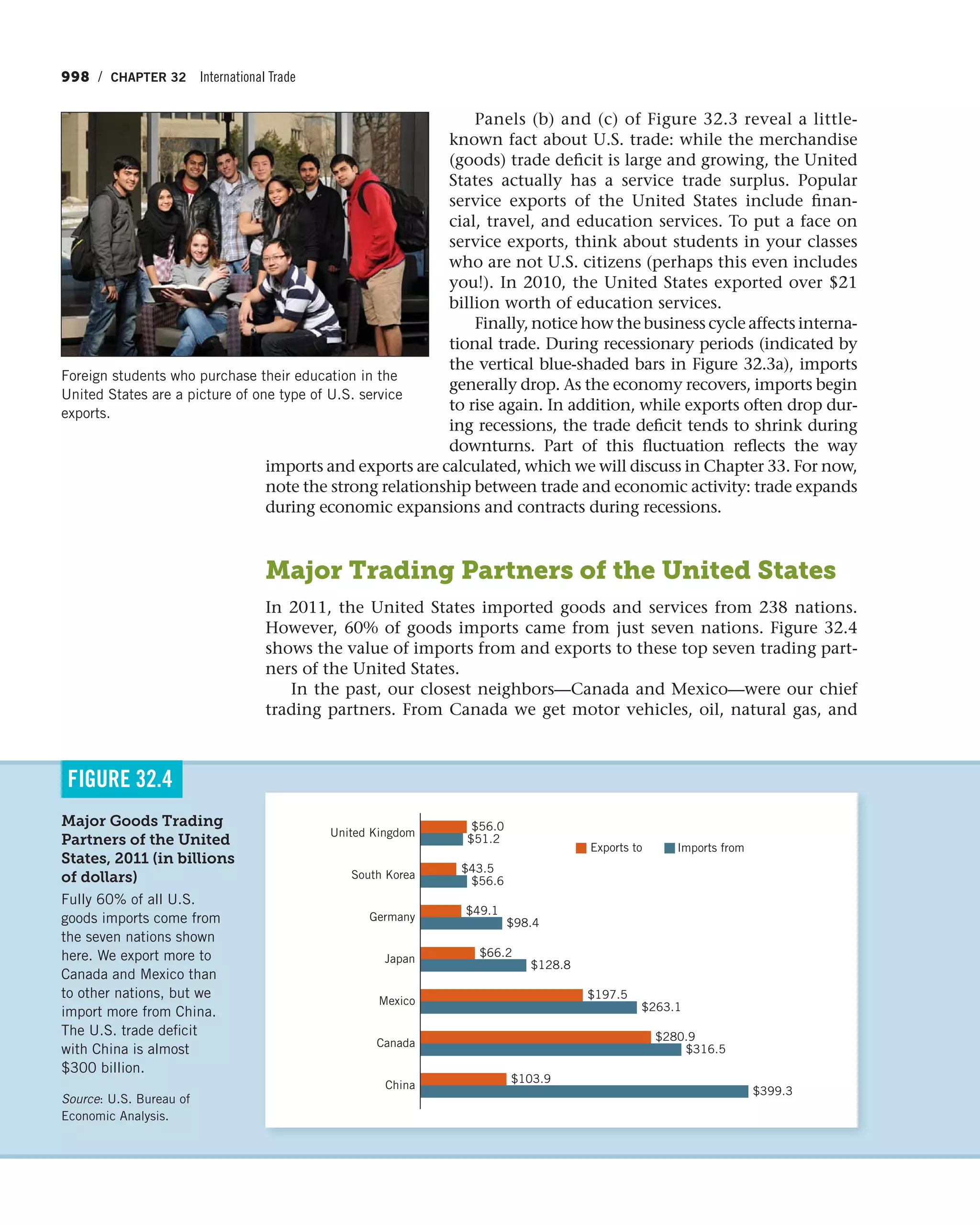 Principles of economics