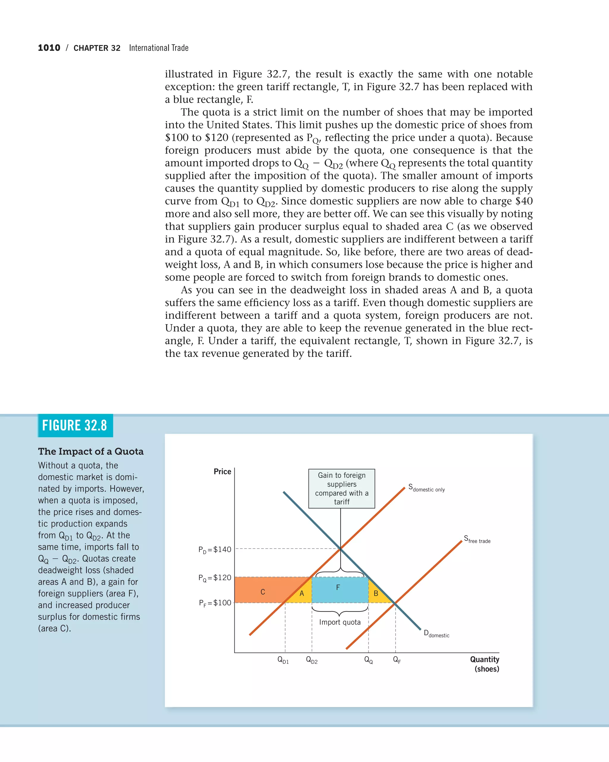 Principles of economics