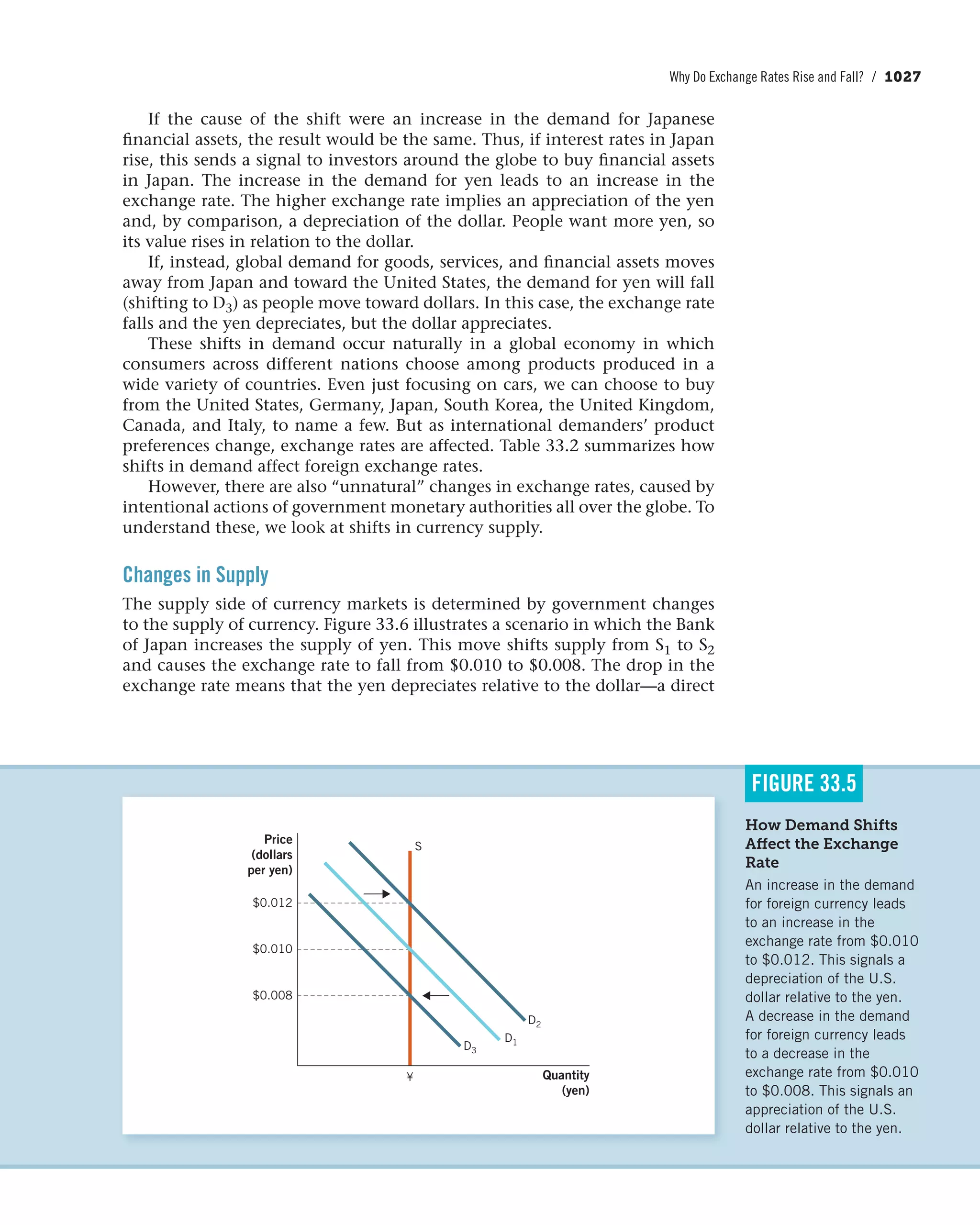 Principles of economics