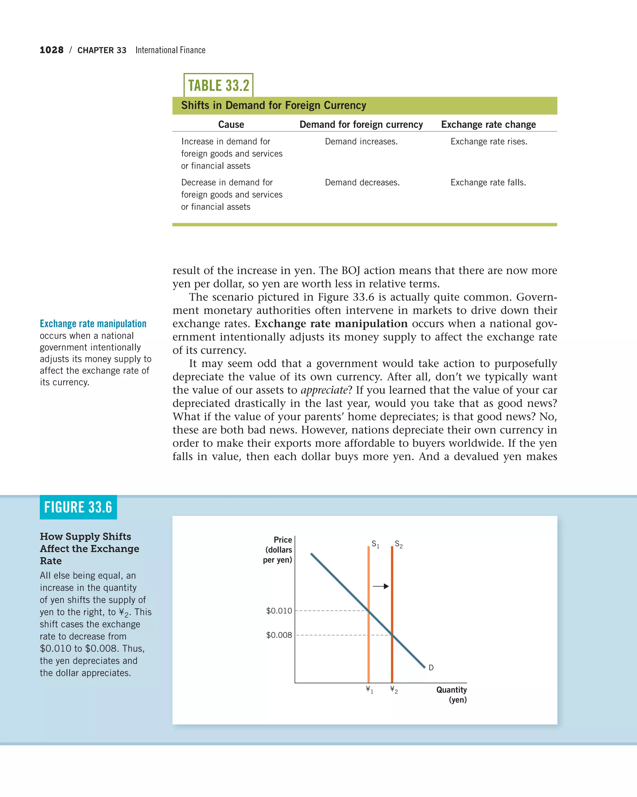 Principles of economics