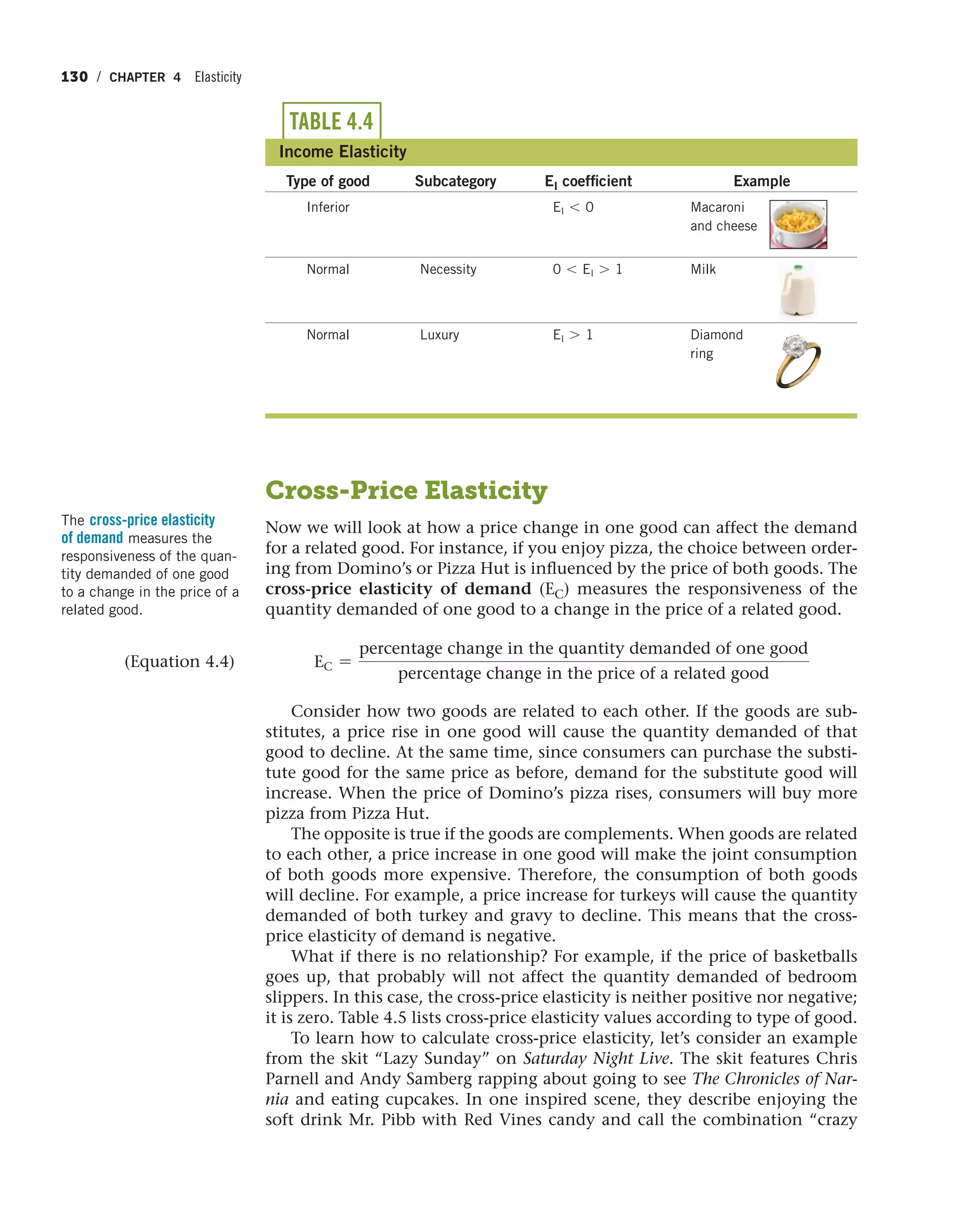 130 / CHAPTER 4 Elasticity
Cross-Price Elasticity
Now we will look at how a price change in one good can affect the demand
for a related good. For instance, if you enjoy pizza, the choice between order-
ing from Domino’s or Pizza Hut is influenced by the price of both goods. The
cross-price elasticity of demand (EC) measures the responsiveness of the
quantity demanded of one good to a change in the price of a related good.
EC =
percentage change in the quantity demanded of one good
percentage change in the price of a related good
Consider how two goods are related to each other. If the goods are sub-
stitutes, a price rise in one good will cause the quantity demanded of that
good to decline. At the same time, since consumers can purchase the substi-
tute good for the same price as before, demand for the substitute good will
increase. When the price of Domino’s pizza rises, consumers will buy more
pizza from Pizza Hut.
The opposite is true if the goods are complements. When goods are related
to each other, a price increase in one good will make the joint consumption
of both goods more expensive. Therefore, the consumption of both goods
will decline. For example, a price increase for turkeys will cause the quantity
demanded of both turkey and gravy to decline. This means that the cross-
price elasticity of demand is negative.
What if there is no relationship? For example, if the price of basketballs
goes up, that probably will not affect the quantity demanded of bedroom
slippers. In this case, the cross-price elasticity is neither positive nor negative;
it is zero. Table 4.5 lists cross-price elasticity values according to type of good.
To learn how to calculate cross-price elasticity, let’s consider an example
from the skit “Lazy Sunday” on Saturday Night Live. The skit features Chris
Parnell and Andy Samberg rapping about going to see The Chronicles of Nar-
nia and eating cupcakes. In one inspired scene, they describe enjoying the
soft drink Mr. Pibb with Red Vines candy and call the combination “crazy
The cross-price elasticity
of demand measures the
responsiveness of the quan-
tity demanded of one good
to a change in the price of a
related good.
(Equation 4.4)
TABLE 4.4
Income Elasticity
Type of good Subcategory EI coefficient Example
Inferior EI 6 0 Macaroni
and cheese
Normal Necessity 0 6 EI 7 1 Milk
Normal Luxury EI 7 1 Diamond
ring
 