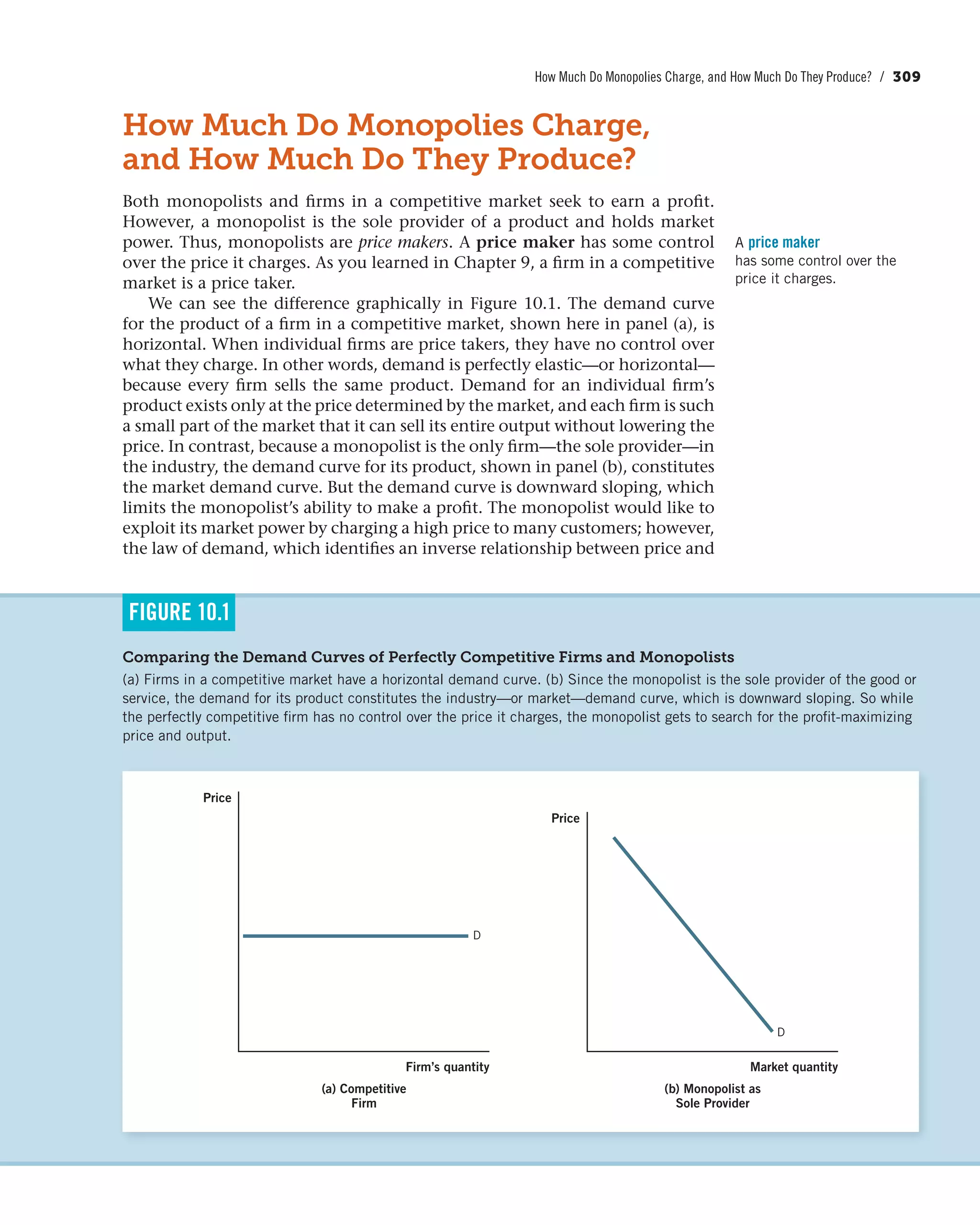 How Much Do Monopolies Charge, and How Much Do They Produce? / 309
How Much Do Monopolies Charge,
and How Much Do They Produce?
Both monopolists and firms in a competitive market seek to earn a profit.
However, a monopolist is the sole provider of a product and holds market
power. Thus, monopolists are price makers. A price maker has some control
over the price it charges. As you learned in Chapter 9, a firm in a competitive
market is a price taker.
We can see the difference graphically in Figure 10.1. The demand curve
for the product of a firm in a competitive market, shown here in panel (a), is
horizontal. When individual firms are price takers, they have no control over
what they charge. In other words, demand is perfectly elastic—or horizontal—
because every firm sells the same product. Demand for an individual firm’s
product exists only at the price determined by the market, and each firm is such
a small part of the market that it can sell its entire output without lowering the
price. In contrast, because a monopolist is the only firm—the sole provider—in
the industry, the demand curve for its product, shown in panel (b), constitutes
the market demand curve. But the demand curve is downward sloping, which
limits the monopolist’s ability to make a profit. The monopolist would like to
exploit its market power by charging a high price to many customers; however,
the law of demand, which identifies an inverse relationship between price and
A price maker
has some control over the
price it charges.
Comparing the Demand Curves of Perfectly Competitive Firms and Monopolists
(a) Firms in a competitive market have a horizontal demand curve. (b) Since the monopolist is the sole provider of the good or
service, the demand for its product constitutes the industry—or market—demand curve, which is downward sloping. So while
the perfectly competitive firm has no control over the price it charges, the monopolist gets to search for the profit-maximizing
price and output.
FIGURE 10.1
Price
Price
Firm’s quantity
(a) Competitive
Firm
D
Market quantity
D
(b) Monopolist as
Sole Provider
 