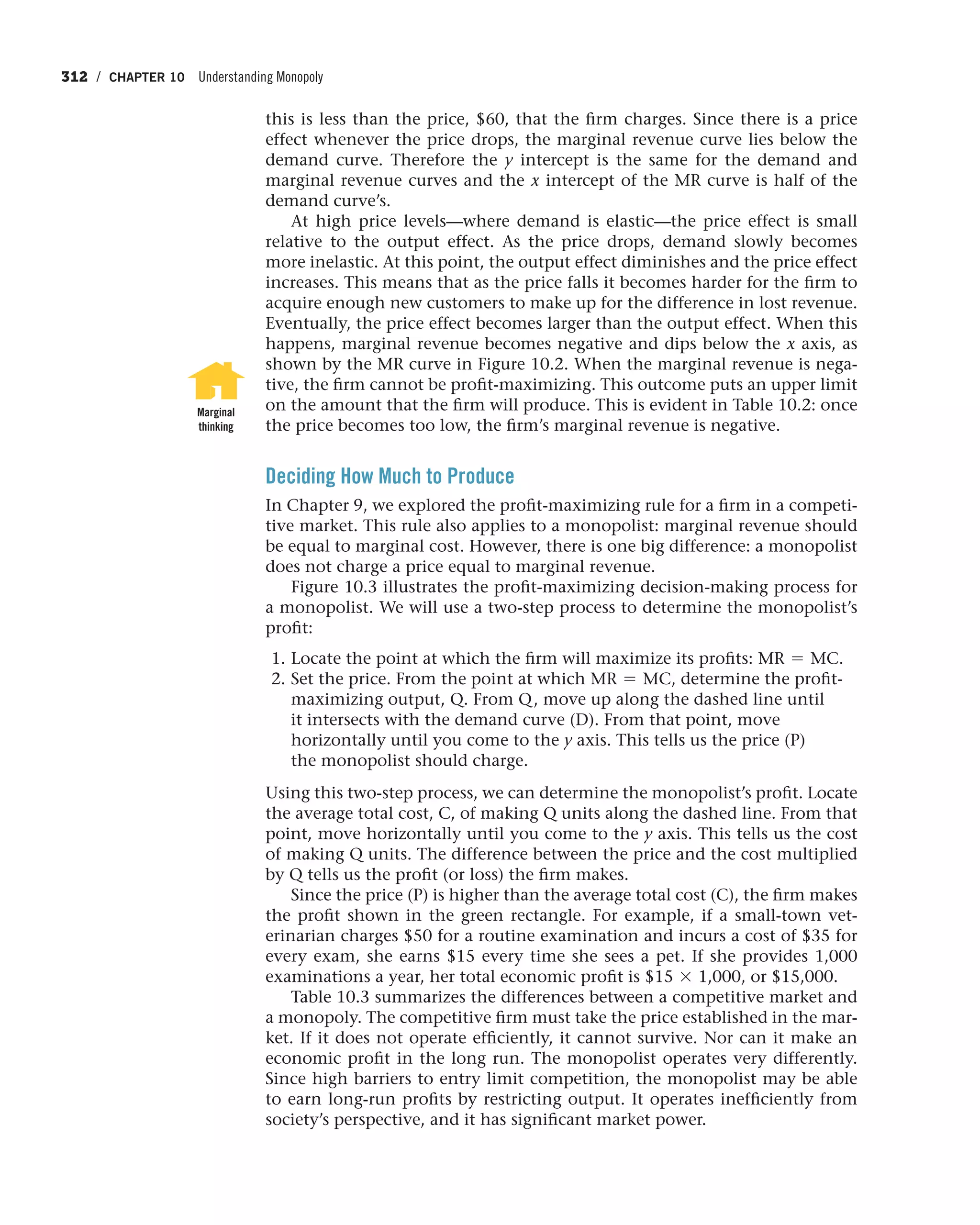 312 / CHAPTER 10 Understanding Monopoly
this is less than the price, $60, that the firm charges. Since there is a price
effect whenever the price drops, the marginal revenue curve lies below the
demand curve. Therefore the y intercept is the same for the demand and
marginal revenue curves and the x intercept of the MR curve is half of the
demand curve’s.
At high price levels—where demand is elastic—the price effect is small
relative to the output effect. As the price drops, demand slowly becomes
more inelastic. At this point, the output effect diminishes and the price effect
increases. This means that as the price falls it becomes harder for the firm to
acquire enough new customers to make up for the difference in lost revenue.
Eventually, the price effect becomes larger than the output effect. When this
happens, marginal revenue becomes negative and dips below the x axis, as
shown by the MR curve in Figure 10.2. When the marginal revenue is nega-
tive, the firm cannot be profit-maximizing. This outcome puts an upper limit
on the amount that the firm will produce. This is evident in Table 10.2: once
the price becomes too low, the firm’s marginal revenue is negative.
Deciding How Much to Produce
In Chapter 9, we explored the profit-maximizing rule for a firm in a competi-
tive market. This rule also applies to a monopolist: marginal revenue should
be equal to marginal cost. However, there is one big difference: a monopolist
does not charge a price equal to marginal revenue.
Figure 10.3 illustrates the profit-maximizing decision-making process for
a monopolist. We will use a two-step process to determine the monopolist’s
profit:
1. Locate the point at which the firm will maximize its profits: MR = MC.
2. Set the price. From the point at which MR = MC, determine the profit-
maximizing output, Q. From Q, move up along the dashed line until
it intersects with the demand curve (D). From that point, move
horizontally until you come to the y axis. This tells us the price (P)
the monopolist should charge.
Using this two-step process, we can determine the monopolist’s profit. Locate
the average total cost, C, of making Q units along the dashed line. From that
point, move horizontally until you come to the y axis. This tells us the cost
of making Q units. The difference between the price and the cost multiplied
by Q tells us the profit (or loss) the firm makes.
Since the price (P) is higher than the average total cost (C), the firm makes
the profit shown in the green rectangle. For example, if a small-town vet-
erinarian charges $50 for a routine examination and incurs a cost of $35 for
every exam, she earns $15 every time she sees a pet. If she provides 1,000
examinations a year, her total economic profit is $15 * 1,000, or $15,000.
Table 10.3 summarizes the differences between a competitive market and
a monopoly. The competitive firm must take the price established in the mar-
ket. If it does not operate efficiently, it cannot survive. Nor can it make an
economic profit in the long run. The monopolist operates very differently.
Since high barriers to entry limit competition, the monopolist may be able
to earn long-run profits by restricting output. It operates inefficiently from
society’s perspective, and it has significant market power.
Marginal
thinking
 